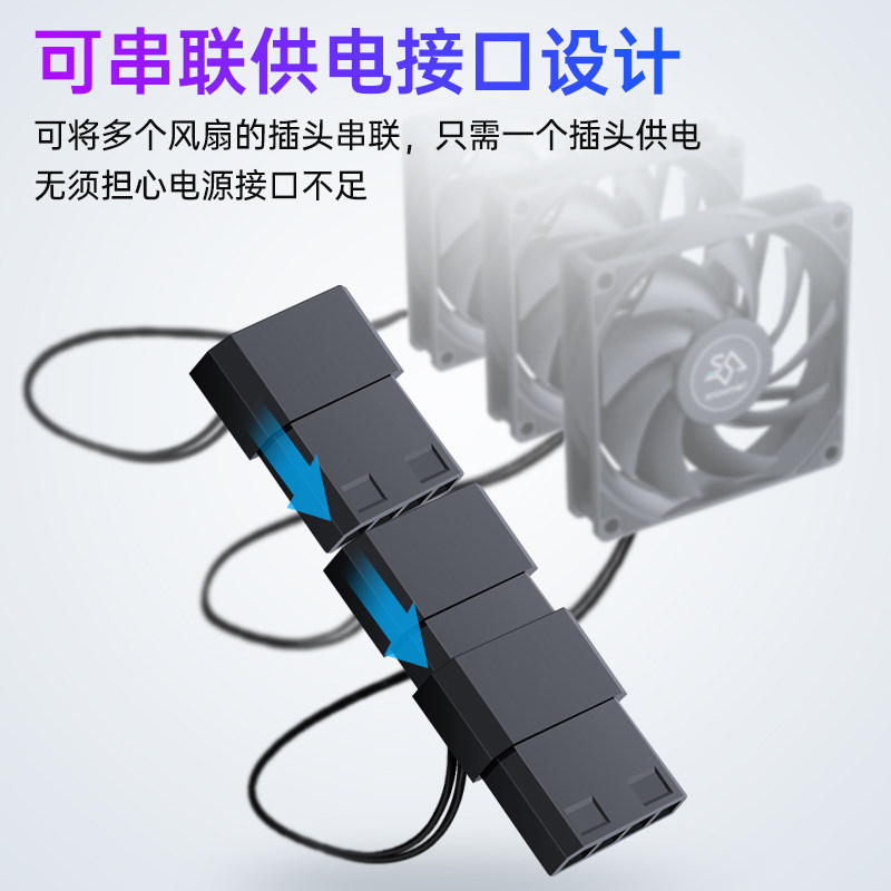 Bingman chassis cooling fan 12cm silent computer multi-fan set