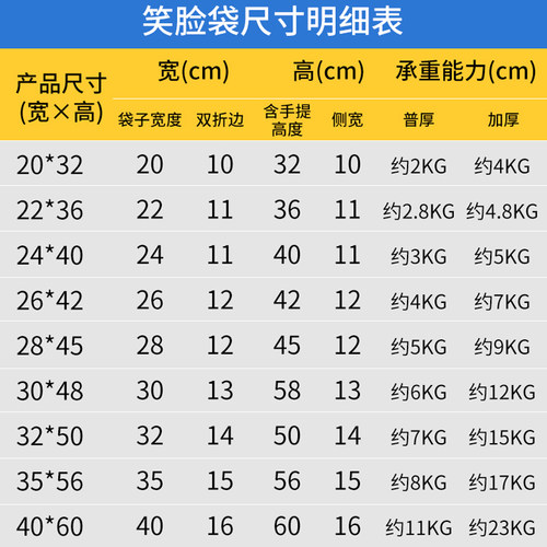 加厚笑脸塑料背心袋手提方便超市购物袋批发一次性零食外卖打包袋 - 图2