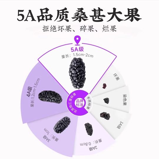 Xinjiang mulberry dried black mulberry special grade