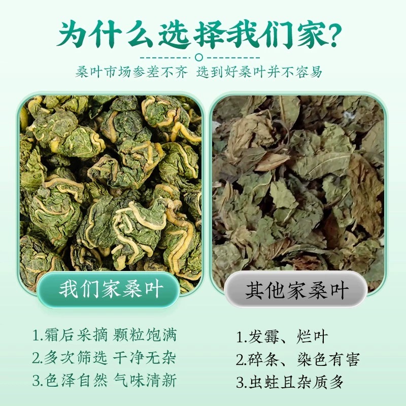 北京同仁堂桑叶茶玉米须降糖血三高茶正品降后干官方旗舰店蒲公英-图0