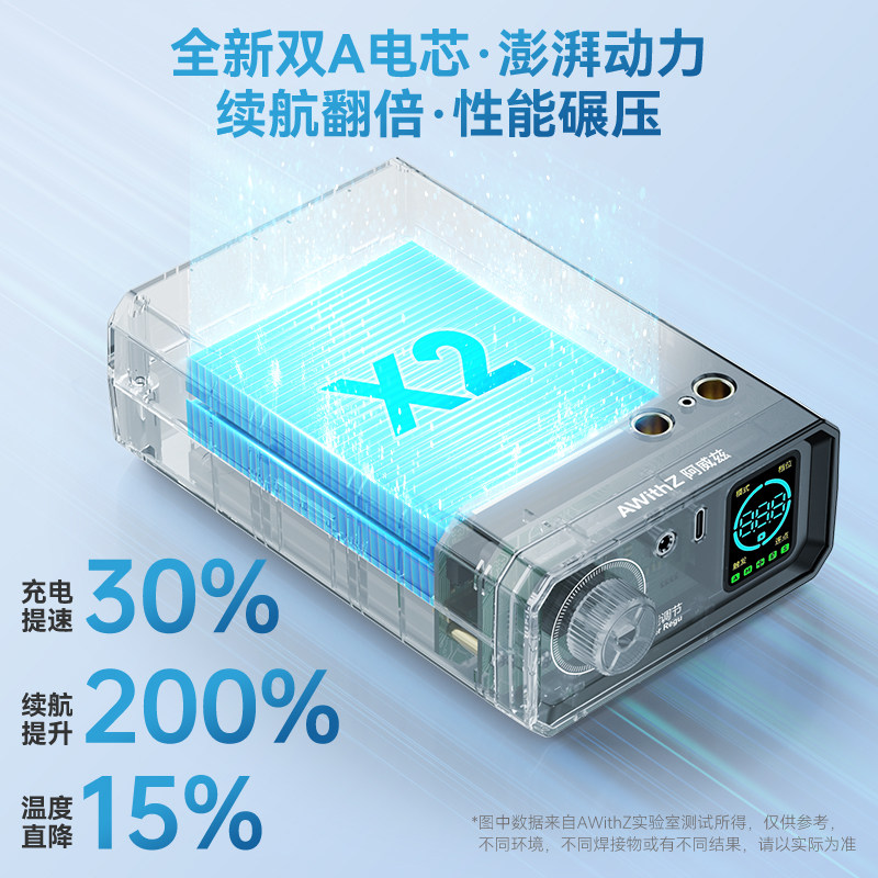 图2