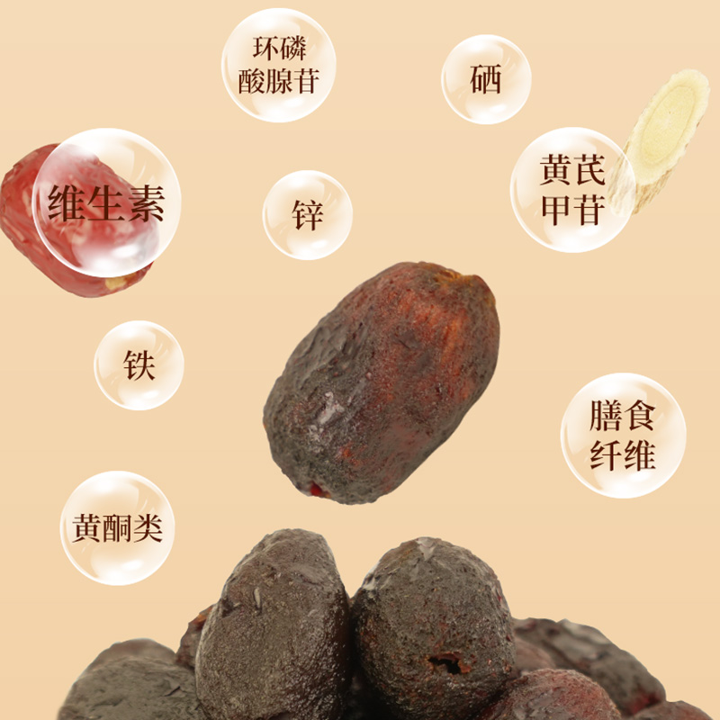 三蒸三晒特级黄芪蒸枣新疆去皮去核红枣即食特产灰枣休闲零食品 - 图2