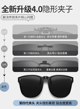 近视墨镜夹片超轻太阳镜男女眼镜夹片开车专用防紫外线偏光镜夹片