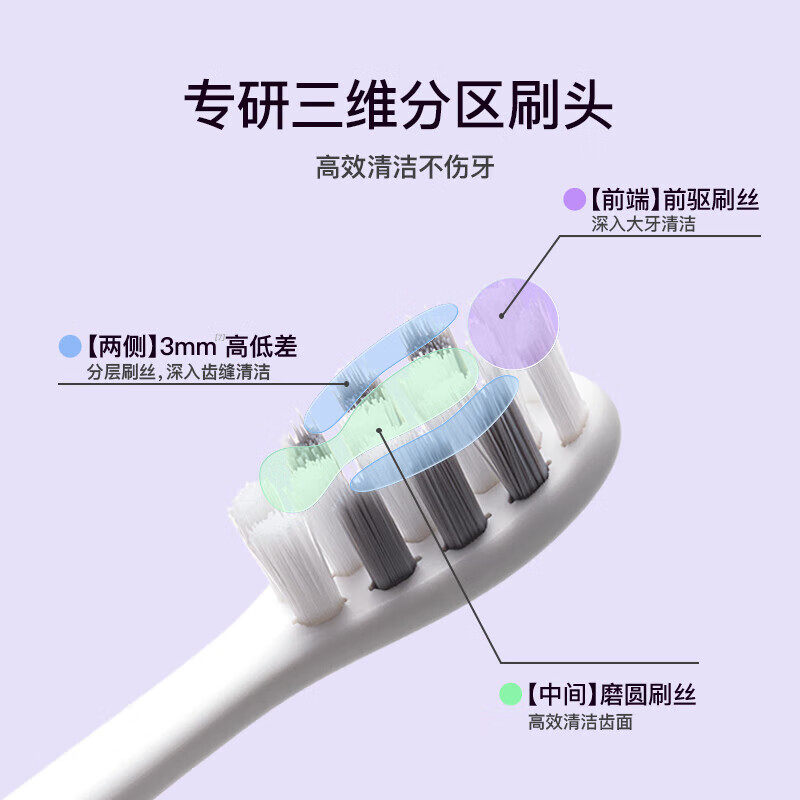 舒客电动牙刷生日礼物女生送朋友男友闺蜜实用的官方正品