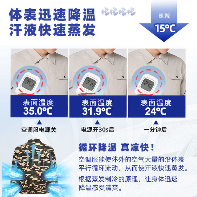 2025 New Air Conditioning Clothes Fan Clothes Work Clothes