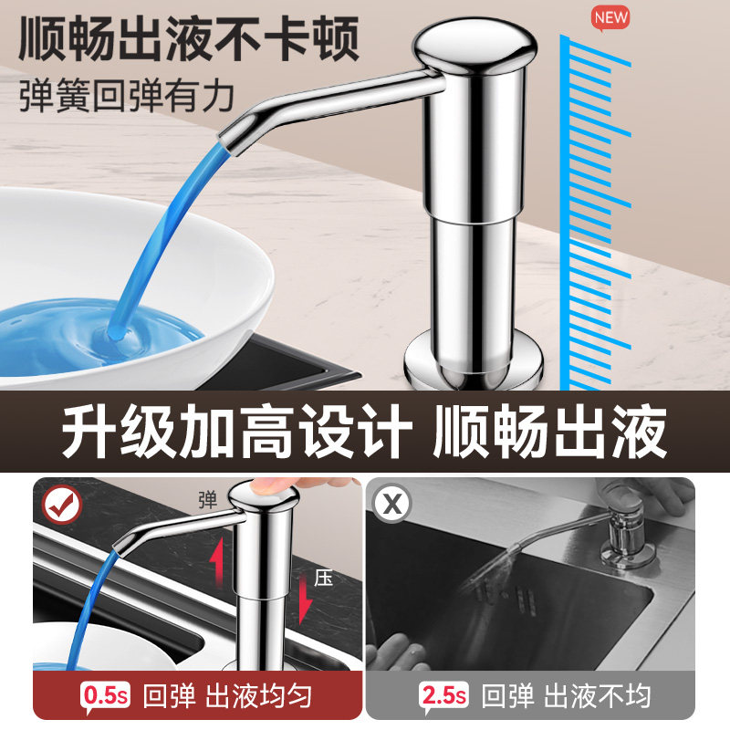 洗洁精压取器厨房水槽皂液器延长器家用洗菜盆洗涤剂按压器加长管,淘宝优惠券,粉丝福利购,淘宝优惠卷