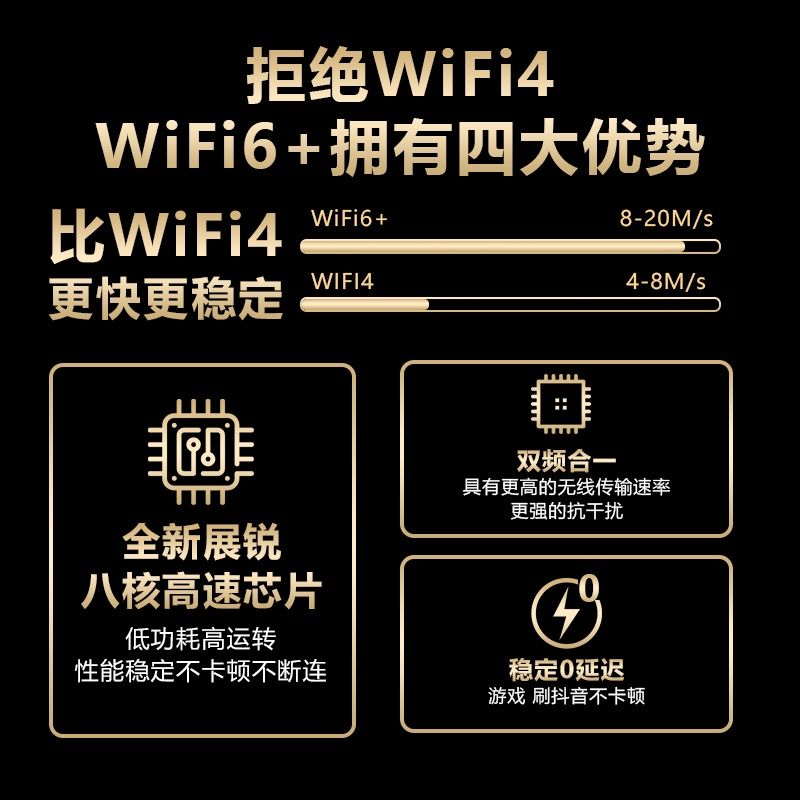 随身无线wifi移动网络全国通用4g5g便携式热点宽带路由器笔记本车载wilf放大信号高速套餐全球网速科技流量 - 图0