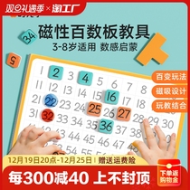 School more than 100 Board Math Teaching Aids Children 1 to 100 plus Less multiplication by Puzzle Toy Multiplication Awareness Time Numbers