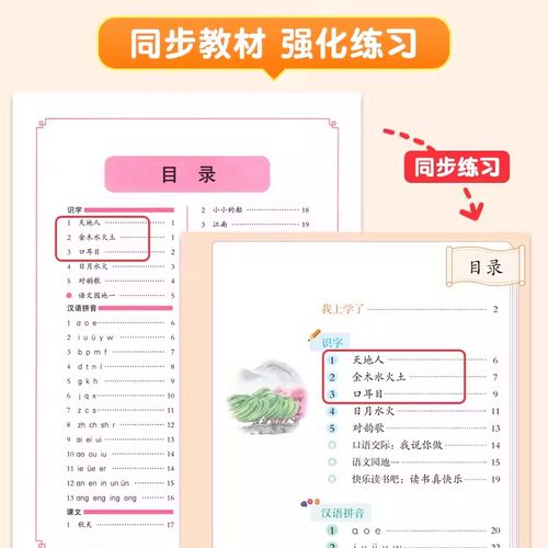 小学同步字帖课本练一二三四五六年级上册下册语文字帖人教版写字课课练每日一练描红专用练习硬笔书法楷书训练6年级课文配套课堂 - 图2