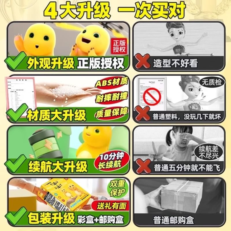 Induction remote control children's airplane | Over 9,000 additional purchases