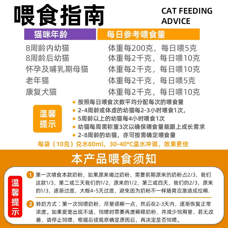 商品缩略图 3