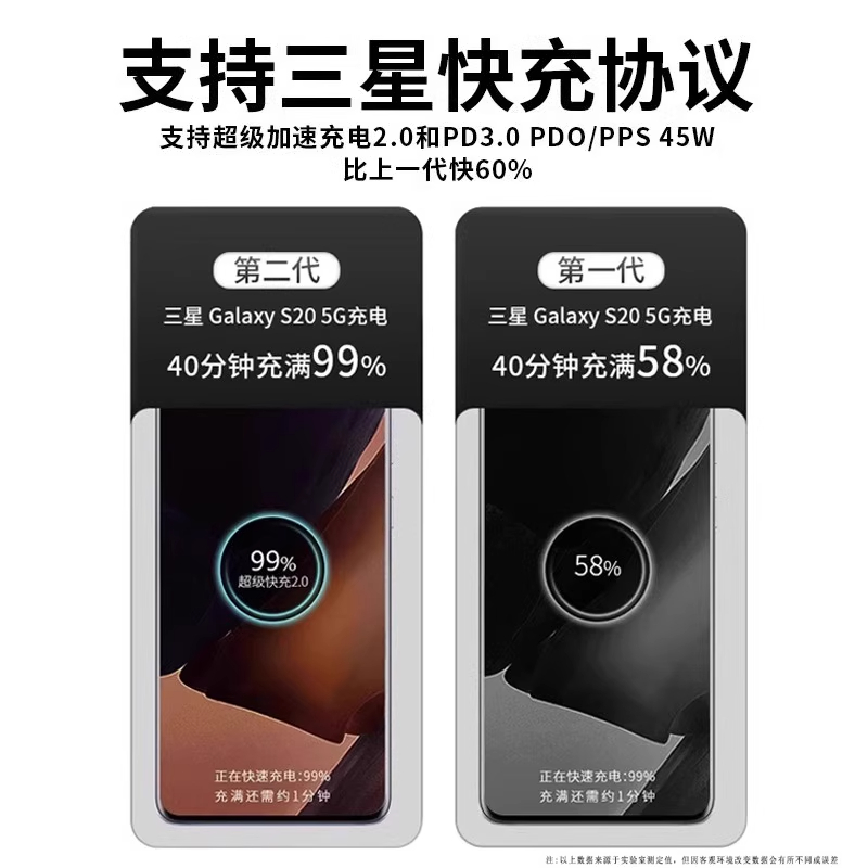 45W适用三星充电器原快充头装s22+S24Ultra直充s23u认证正品S25+tabs8/s9平板5A超级typec超快充电2.0数据线 - 图0