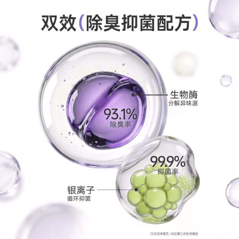 商品缩略图 3