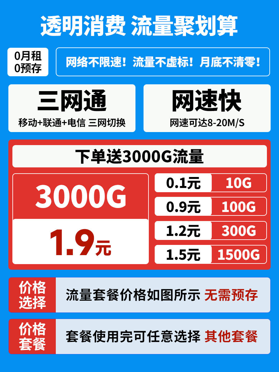 2024新款5g随身wifi无线wifi移动网络充电宝二合一插卡路由器无限流量网卡车载wifi6手机上网神器wilf热点wfi - 图2