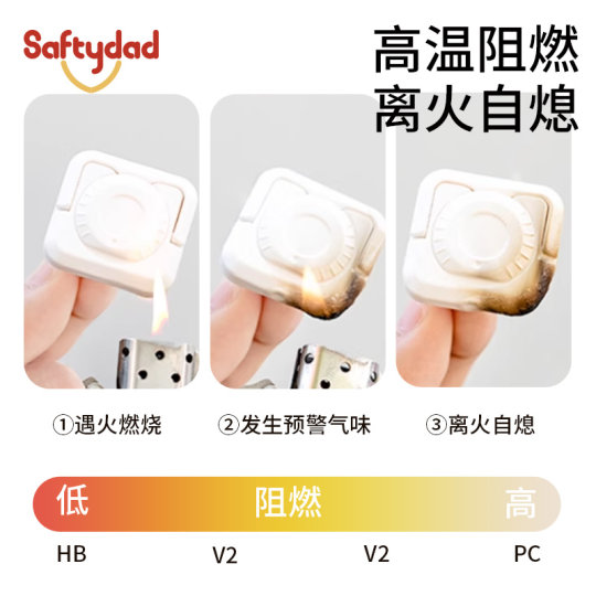 Socket anti-child electric shock protective cover baby anti-electric shock protective cover switch plug plate jack power supply safety plug