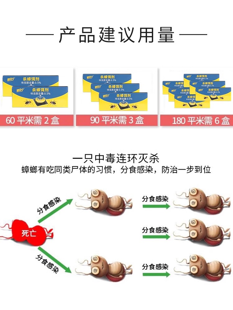 迪克宁连环灭杀蟑螂厨房家用蟑螂药杀蟑饵剂灭蟑螂杀蟑胶饵剂室内 - 图0