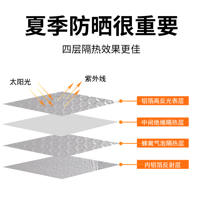 汽车遮阳帘防晒隔热遮阳挡遮阳板前挡自动伸缩风玻璃罩遮光车窗帘 - 图2