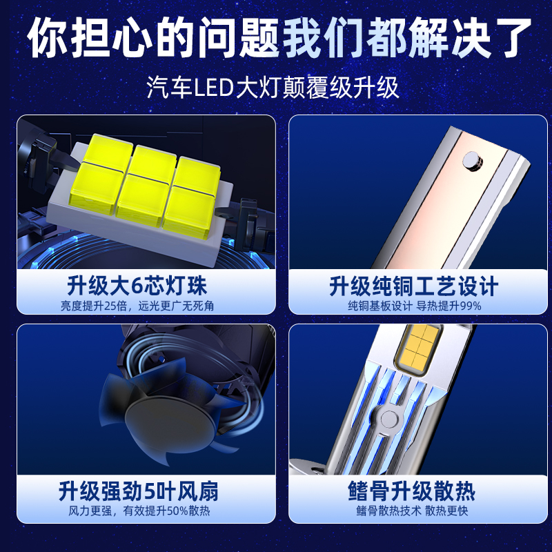 LED汽车激光大灯h7灯泡h1超亮h4远近一体9005改装9012车灯h11强光 - 图0