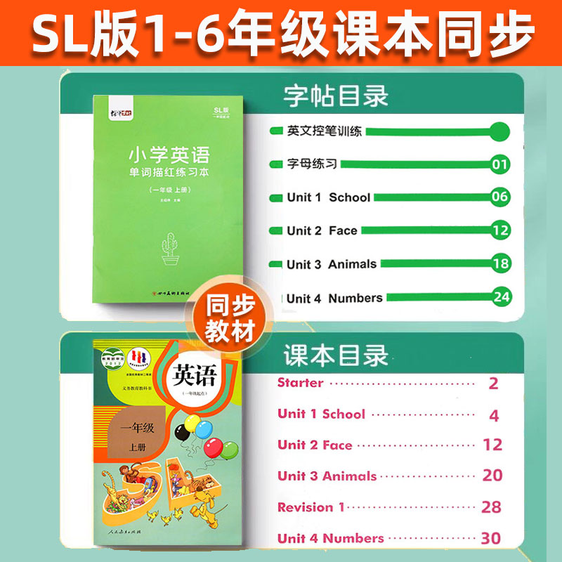 小学生英语字帖一年级起点sl版人教版同步单词练字帖字贴二三四五六上册下册儿童英文26个字母句子描红本1-6年级默写练习本册训练 - 图2