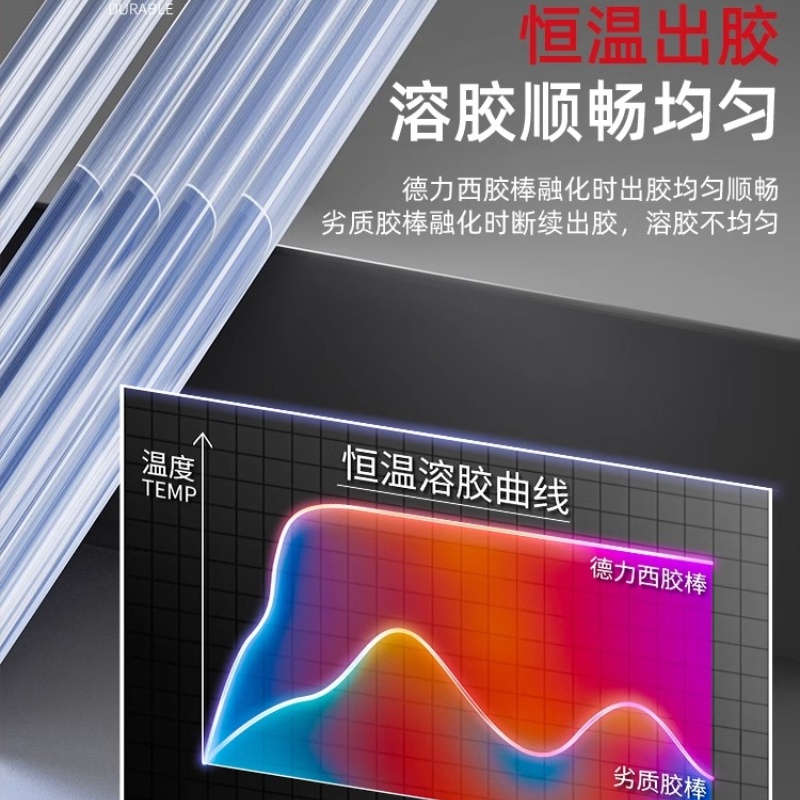 热熔胶棒高粘热熔胶家用手工胶水7mm/11mm热融胶枪胶条加长 - 图2