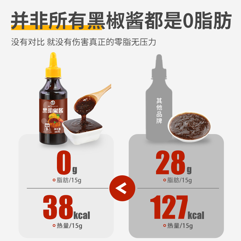 黑胡椒酱低减无0脂肪意面糖黑胡椒汁牛排酱专用意大利面拌面酱料 - 图2