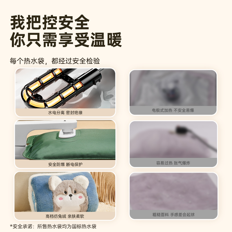 本博热水袋充电款暖手宝女生暖宝宝防爆暖水袋电热宝毛绒热敷专用 - 图3