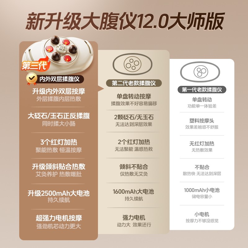 奥克斯砭石揉腹仪全自动加热腹部按摩器益生促进肠蠕动揉肚子神器,淘宝优惠券,粉丝福利购,淘宝优惠卷