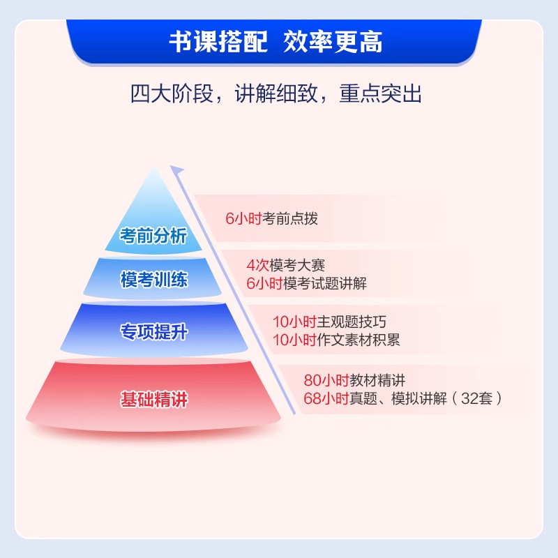 中公教育2026上半年教资真题考试资料初中高中中职中学教师证资格历年真题试卷综合素质和教育知识与能力科目一二教材用书数语文英,淘宝优惠券,粉丝福利购,淘宝优惠卷