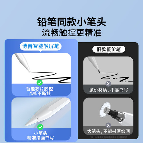 平板触屏笔通用电容笔触控笔ipad手机尖头适用华为苹果小米oppo联想小新2024pad荣耀触摸屏剪辑绘画写字手写 - 图2