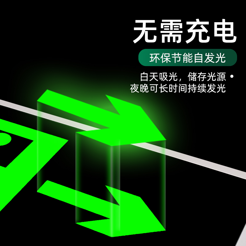 自发光安全出口指示牌免接电应急疏散指示灯夜光逃生标志标识双面 - 图1