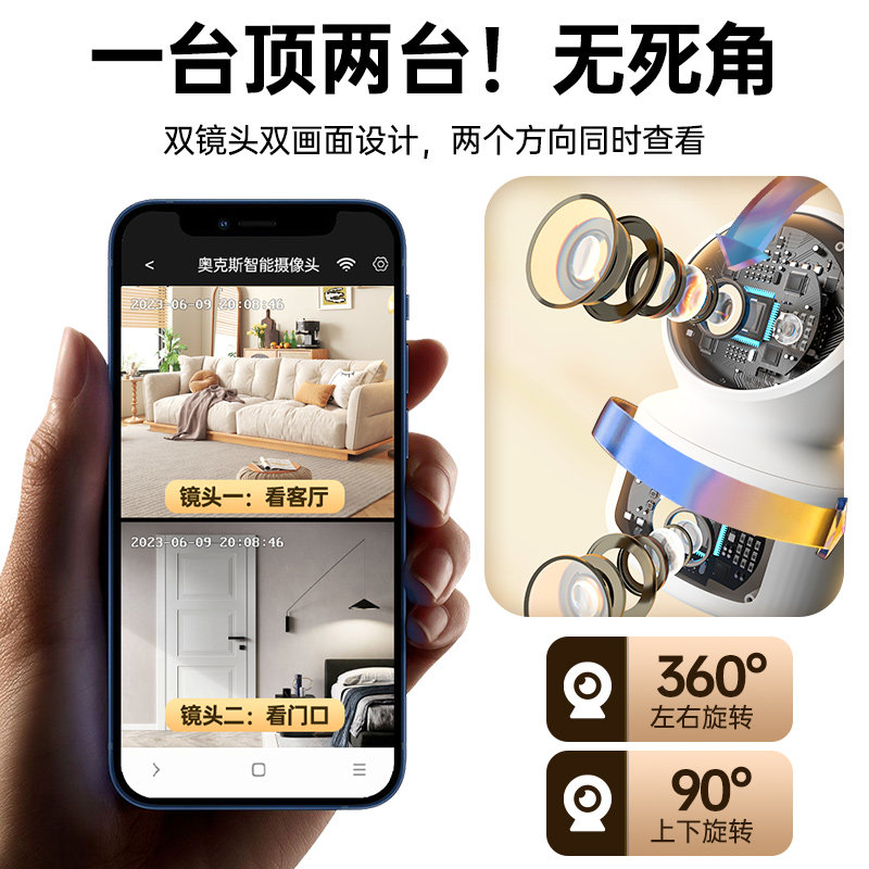 图 2