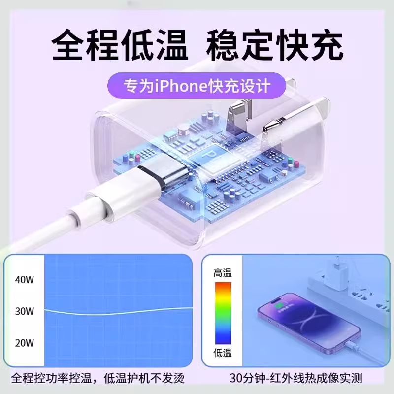 适用苹果双接口充电器充电头PD45W双口iPhone17快充线快充头16/15Promax手机14数据线30瓦二合一原封正品 - 图2