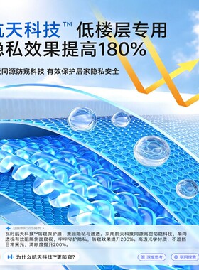 【专利防窥】单面防窥玻璃膜