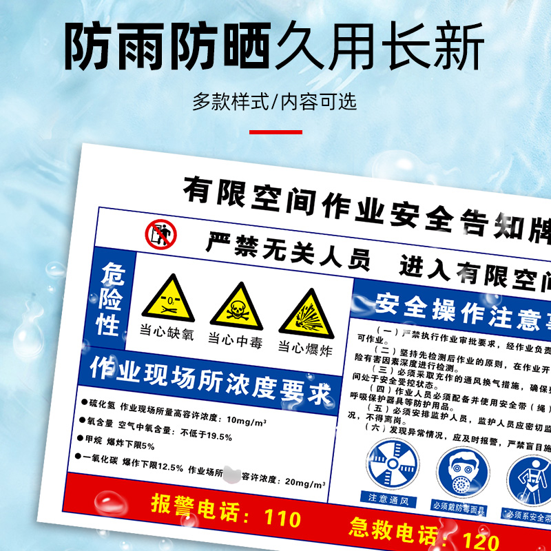 有限空间安全告知牌警示标识牌受限空间未经许可严禁作业警示牌贴纸危害标风险点操作规程告知卡消防制度检测 - 图1