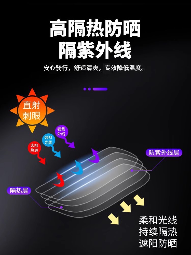 头盔防晒贴膜电动车摩托全盔面罩镜片遮阳防紫外线神器防雾贴通用 - 图2