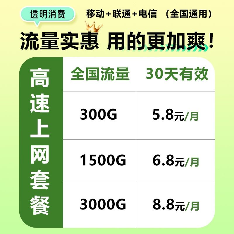 新款5G随身wifi6移动无线网络wi-fi千兆双频全网通高速流量免插卡便携wilf4g家庭宽带手机直播笔记本车载神器 - 图0