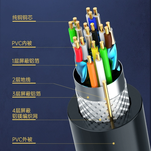 HDMI Cable 2.0 HD Connection Cable 4K TV Display Настройки данных расширенная линия компьютер Audio Audio