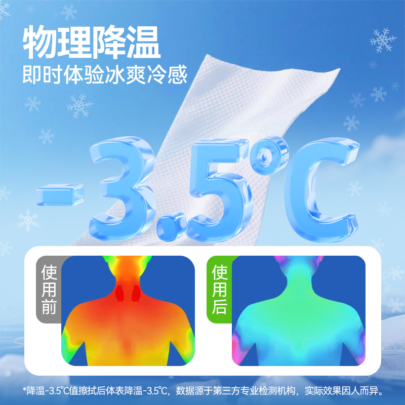 降温冰巾冰感降温湿巾冷感丝巾薄荷冰凉户外防暑毛巾便携独立包装 - 图0