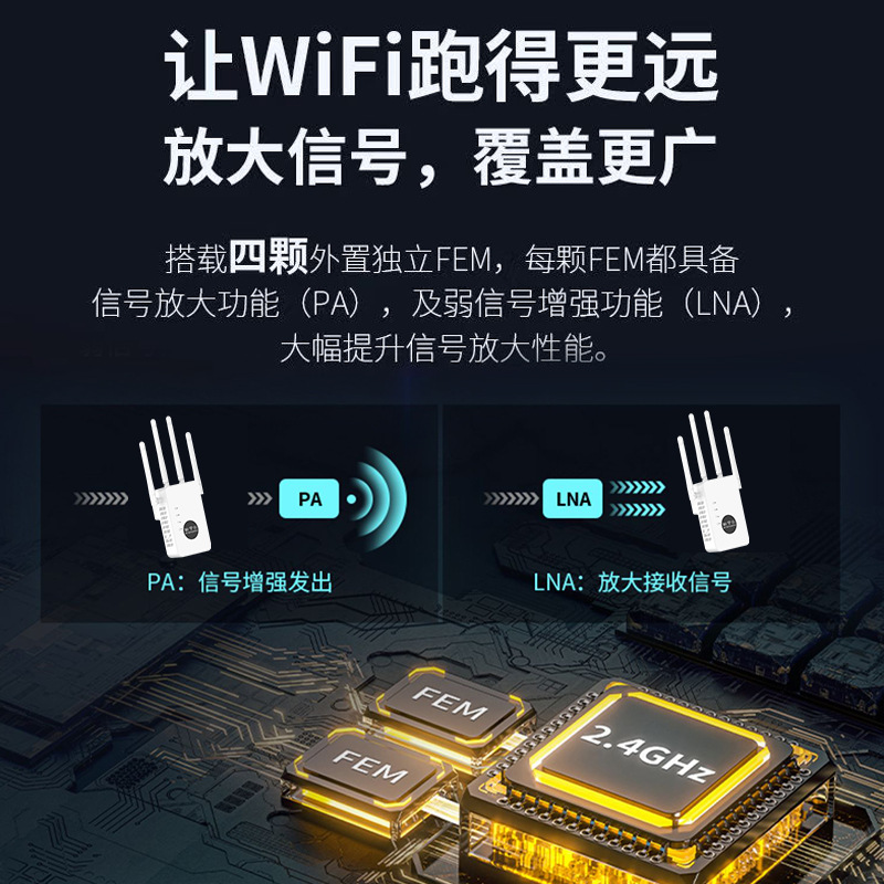 wifi信号增强放大器5g家用路由器双频加强扩展网络手机无线网桥接wife接收扩大中继器有线网口高速覆盖距离 - 图0