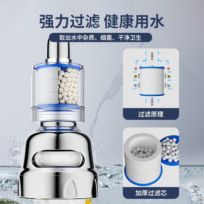 水龙头过滤器家用头嘴自来水净化器厨房延伸过滤净水器神器接口 - 图0