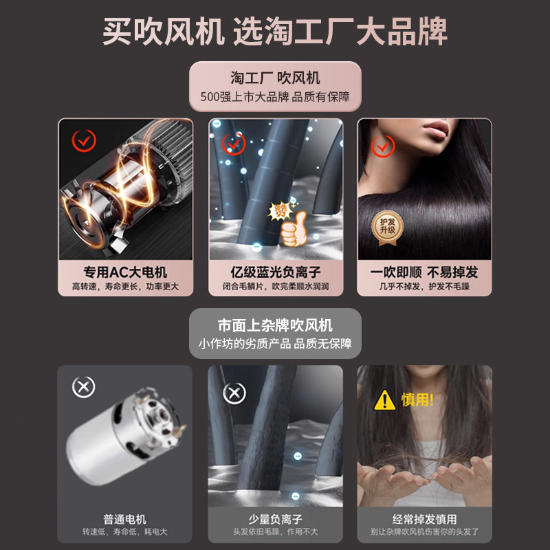 集语电吹风机家用理发店专用大功率发廊速干负离子护发风筒大风力,淘宝优惠券,粉丝福利购,淘宝优惠卷