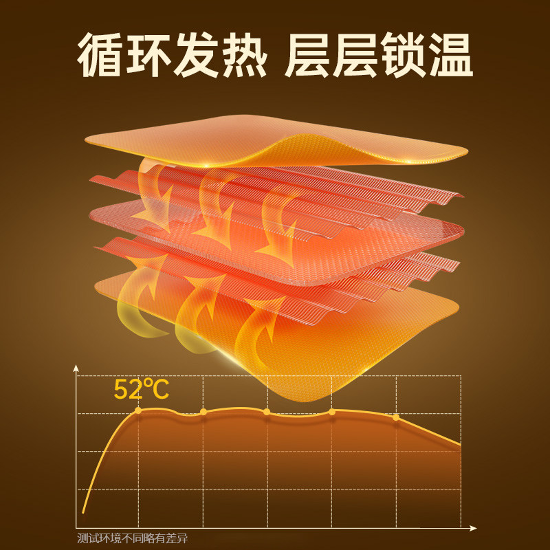 暖宝宝暖贴暖宫贴艾灸自发热贴女生暖身宫益母草艾草贴热敷持久,淘宝优惠券,粉丝福利购,淘宝优惠卷