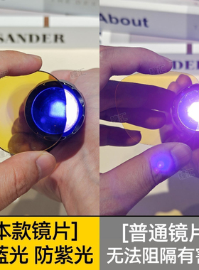 看手机电脑专用感光变色遮阳墨镜
