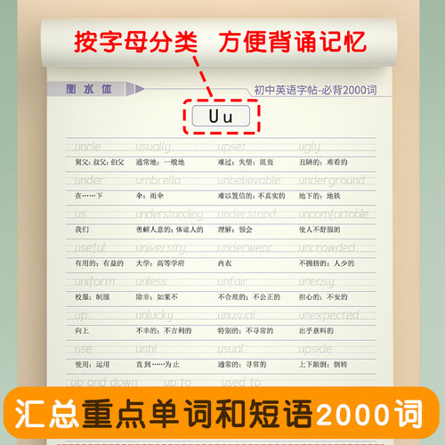 英语字帖衡水体初中高中大学生考研练字帖小学生英语字母练字帖墨点高中作文初中手写衡水体英语七年级八年级下册衡水字体英文字帖-图2