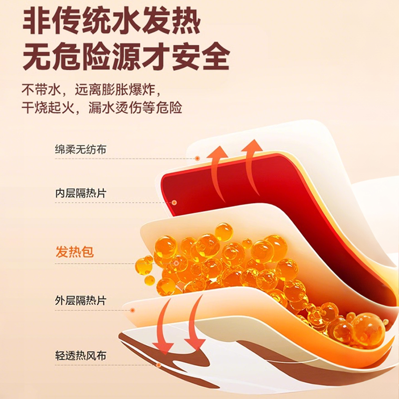 2025新款石墨烯无水暖手袋热水袋充电式防爆暖水袋被窝专用电暖袋暖宝宝暖手宝发热神器正品自发热冬季A恒温 - 图2