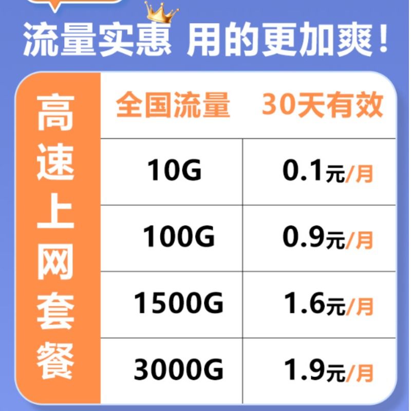 随身wifi无限流量移动无线wifi网络wilf2024新款5g全国通用纯流量上网卡4g无线网卡车载路由器神器放大家用-图0