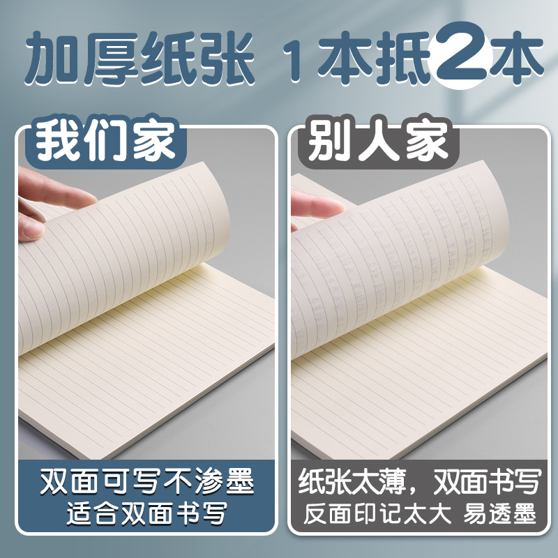 线圈本学生用加厚笔记本子b5空白横线小方格本考研网格记事本简约ins风a5随身日记本大学生读书记录本a4 - 图1