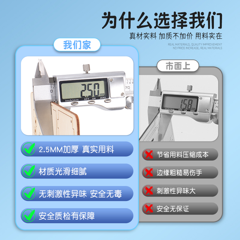 科技制作小发明儿童益智玩具高级手工diy材料科学小实验套装日晷 - 图0