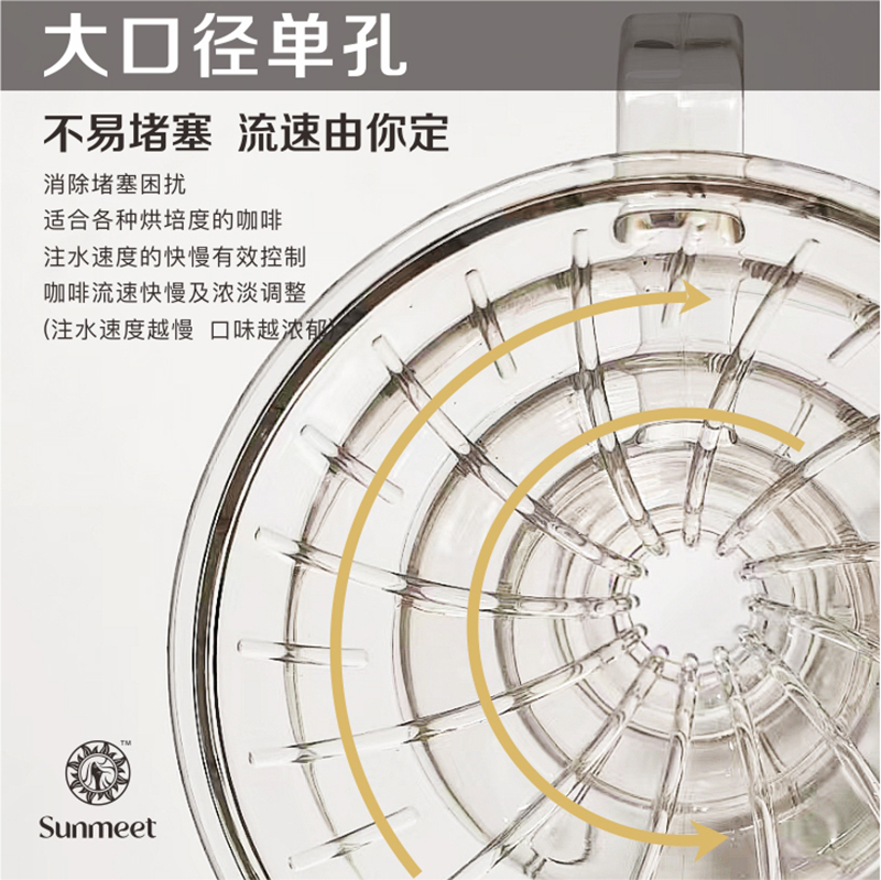 手冲咖啡滤杯 V60大号锥形浸泡式手冲滤杯螺纹滴漏式咖啡过滤器具 - 图0