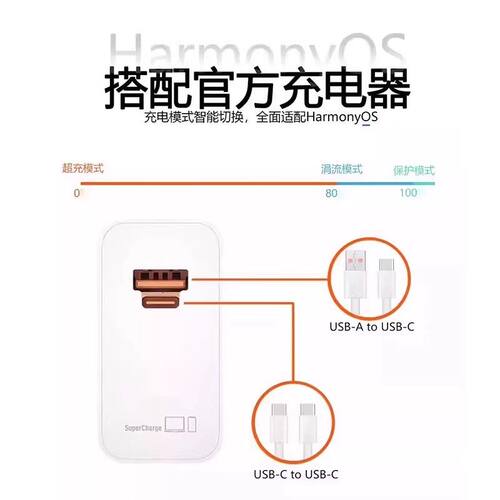 官方正品原配超级快充适用华为120W充电器头Mate70pro手机88插头原100W套装Pura70/60双头6A数据线闪充 - 图3